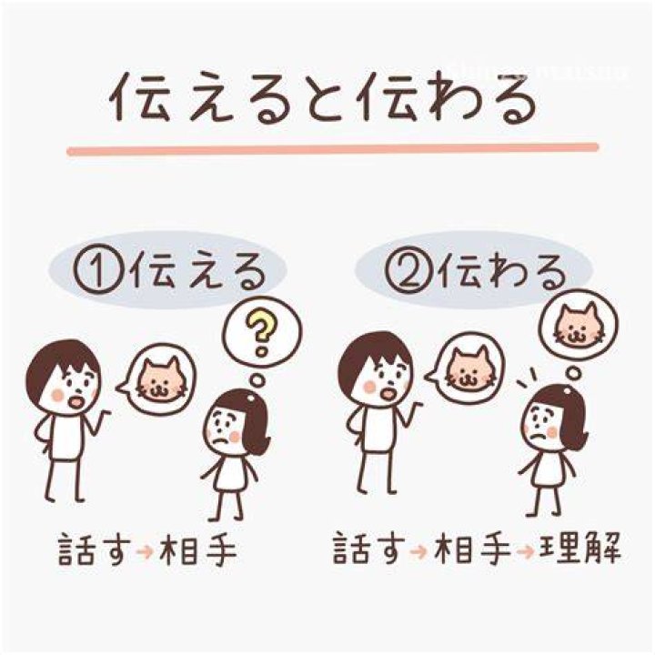 取引メッセージで確認事項を短く伝えるイメージ。感情を抑え、目的と質問だけを簡潔にする。 