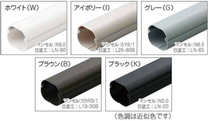 壁穴あけや配管化粧カバーなど、標準工事の可否が費用を左右する要素