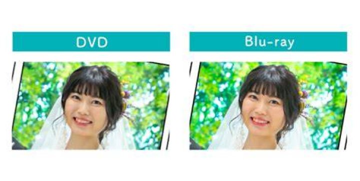 blu ray dvd 違いを徹底解説：画質・音質・再生環境・選び方