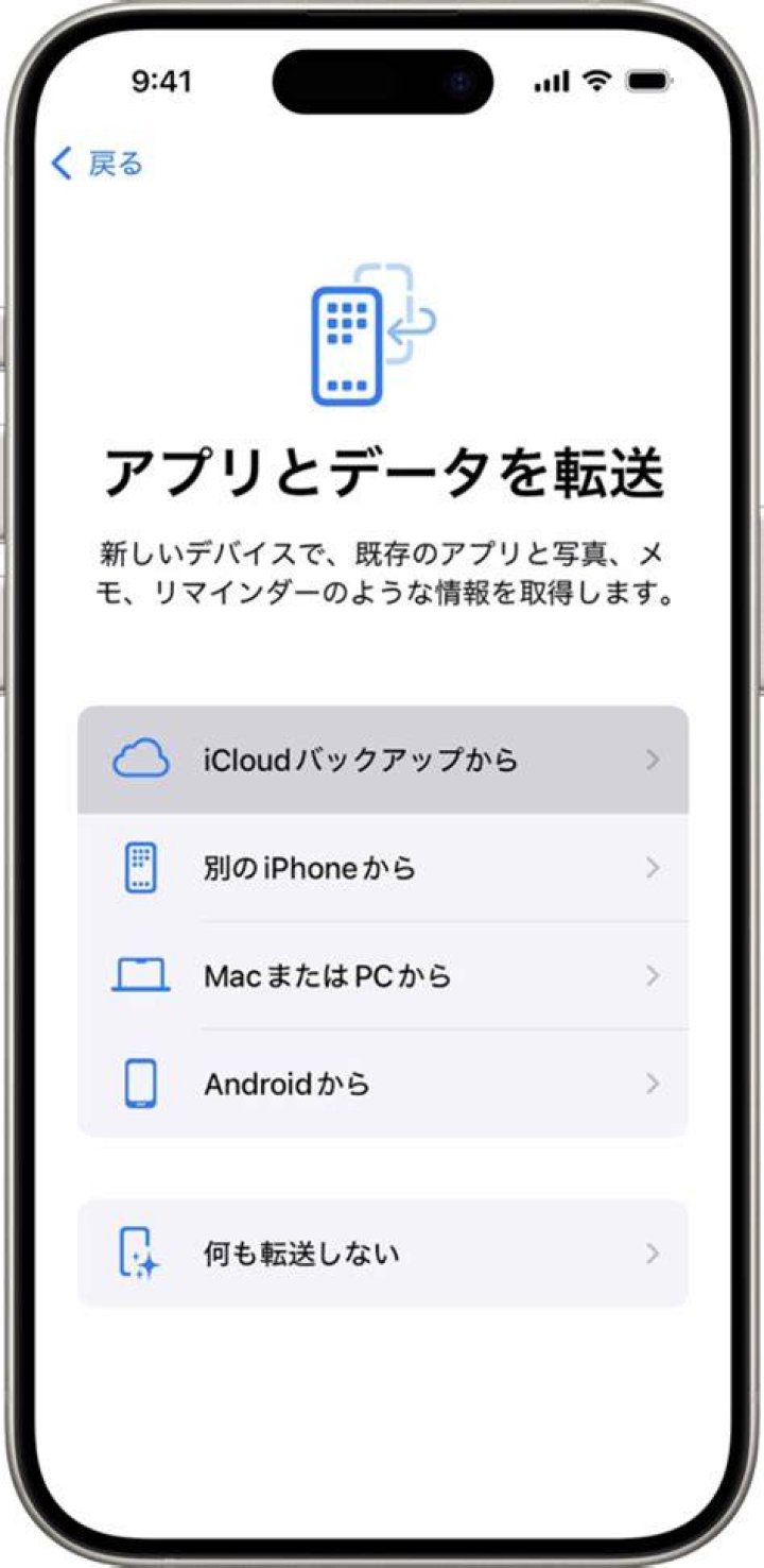 iPhoneのデータバックアップと移行のイメージ